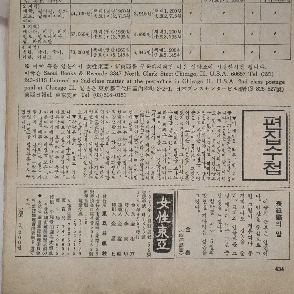 1979년 5월  여성동아 잡지