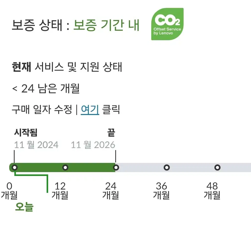 [단순개봉]레노버 씽크패드 P16s GEN2 32GB/1TB 노트북 판매