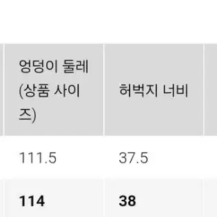 유니클로 JWA 와이드핏진 다크오렌지 32인치