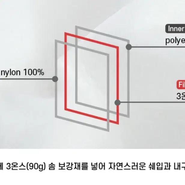 마스마룰즈 숄더 더플백(블랙)