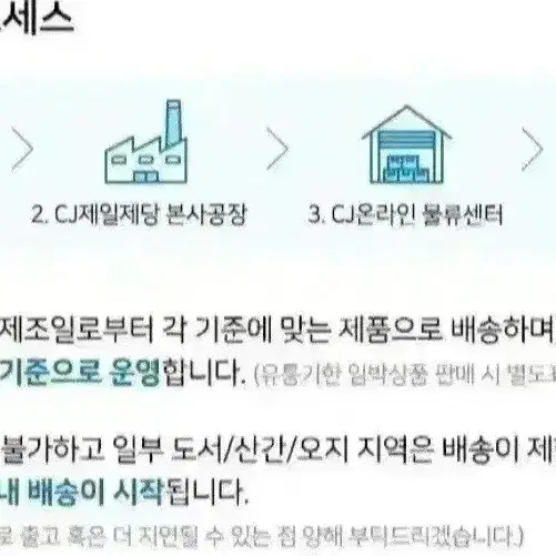 번개최저가 비비고왕교자1.05KGX2개+청양고기만두증정2개