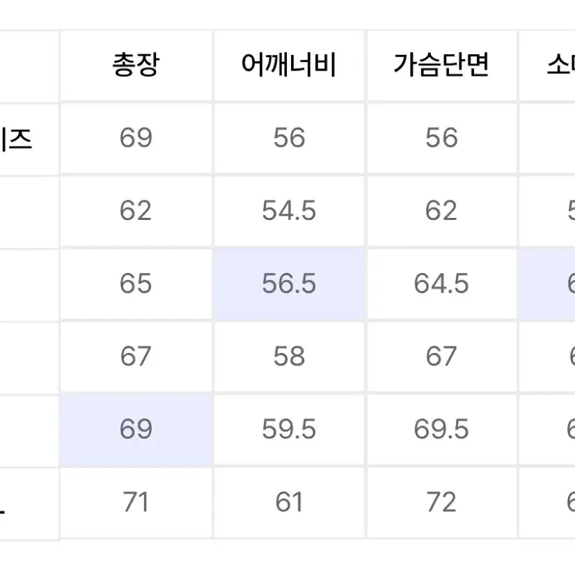 무신사스탠다드 립스탑 덕다운 푸퍼 숏패딩