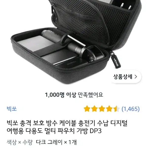 빅쏘 디지털 멀티 파우치 대형 다크그레이