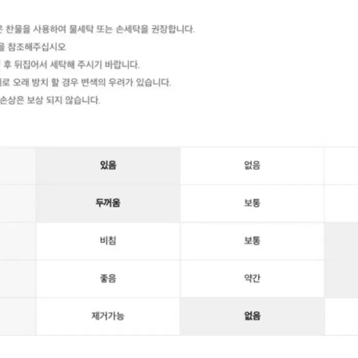 미쏘 후드 퍼 롱패딩 새상품