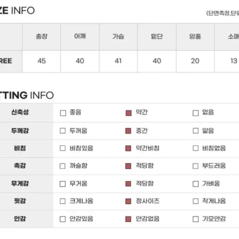 펀칭 반팔 레드 가디건