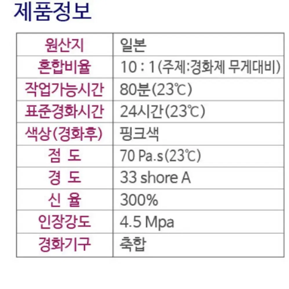 KE 1402 고강도 축합형 실리콘 1kg