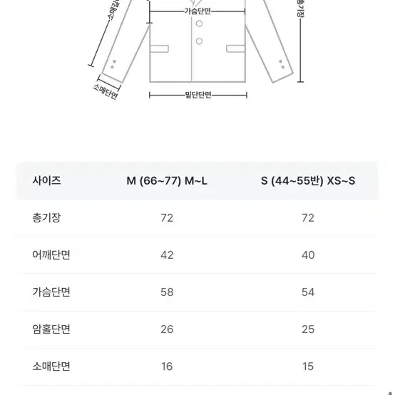 로렌하이 번트 울 미디 겨울자켓 S 55-66