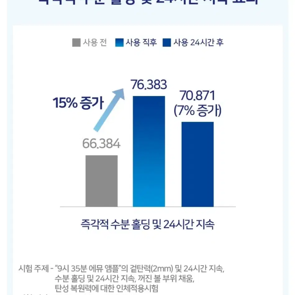 (무료배송) 보습오일