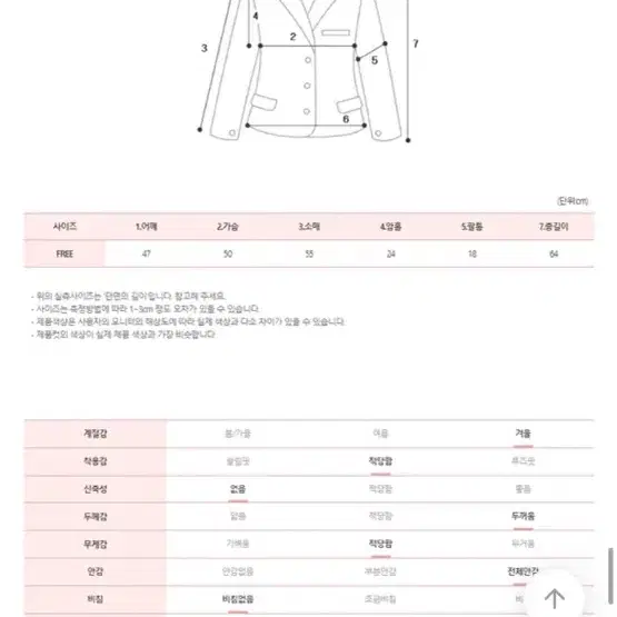 블랙 퍼 자켓