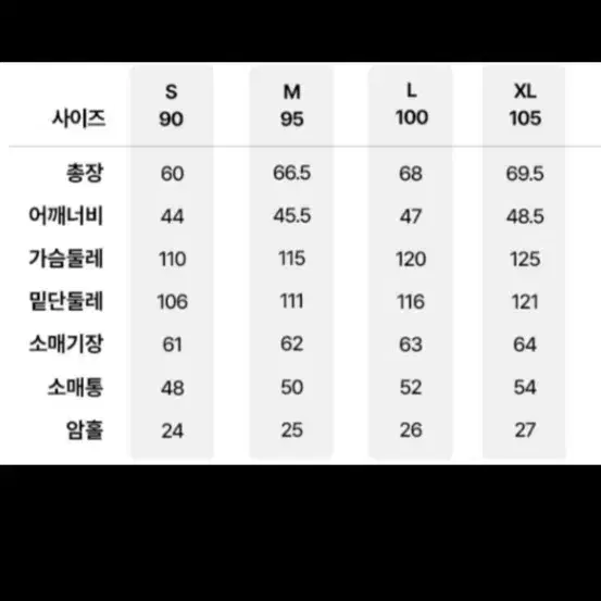 새제품 몽벨 잠바, 외투 100-105사이즈 핑크 급처분