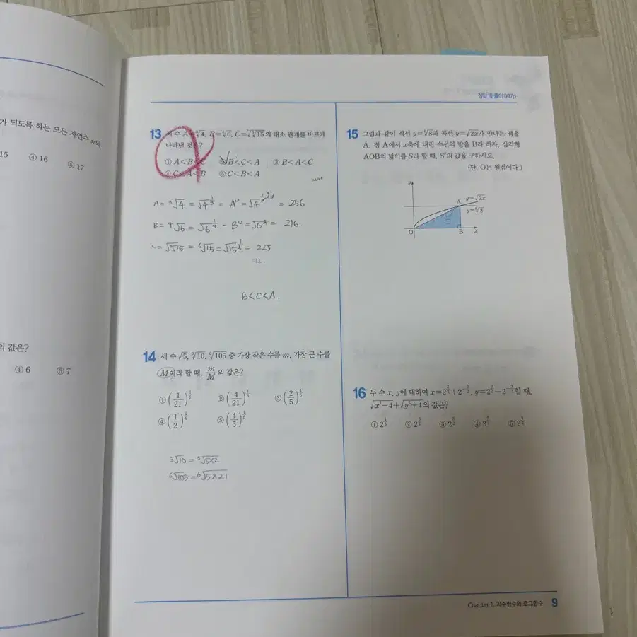 메가스터디 교재 현우진 시발점 수I 수학I 메가