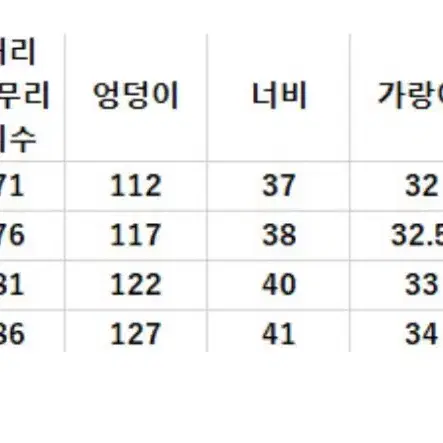 [M] GU x 언더커버 2way 헬리크루 팬츠 올리브