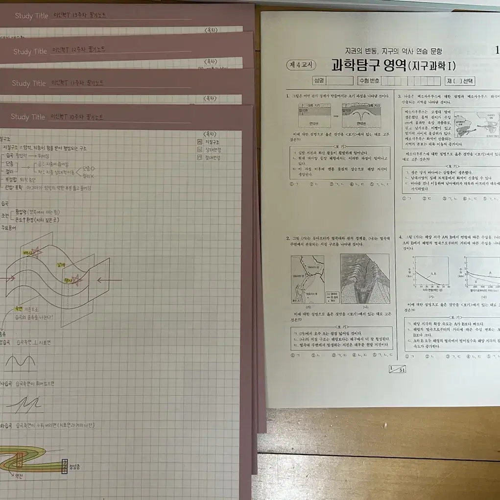 2025 지구과학 문제집