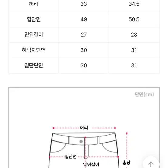 크림치즈마켓 코트원단 반바지 m