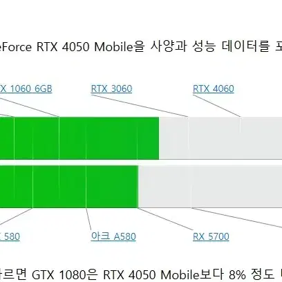 17인치 게이밍노트북 MSI GT75VR 7RF Titan Pro,84만