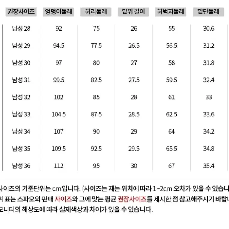 (균일가) 스파오 슬림스트레이트 데님 34 35