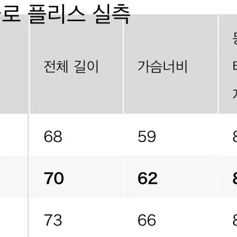 토마스모어 부클 가디건 (L) , 유니클로 하프집업 플리스 (L)