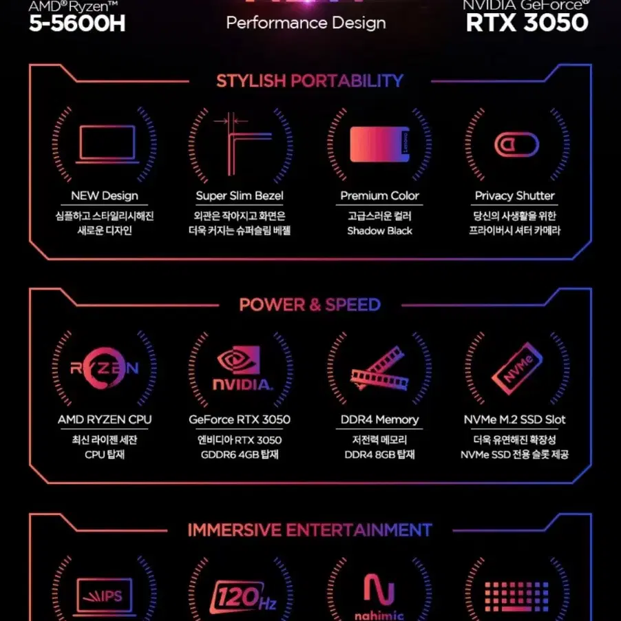 레노버 게이밍3 16ACH6 R5 RTX 3050