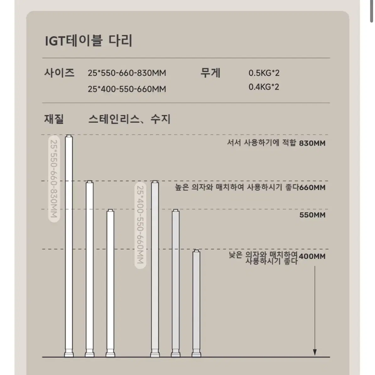 스텐럭 igt가변다리 3단 높이 + 전용가방