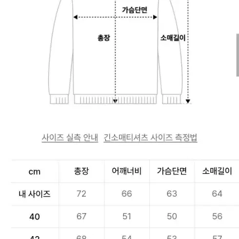 건지울른스 피셔맨 홀가먼트 스웨터