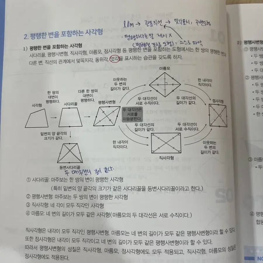 현우진 시발점 수1 워크북 노베 도형