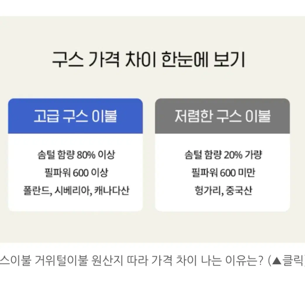 최고급 폴란드산 거위털이불 일본제 신제품