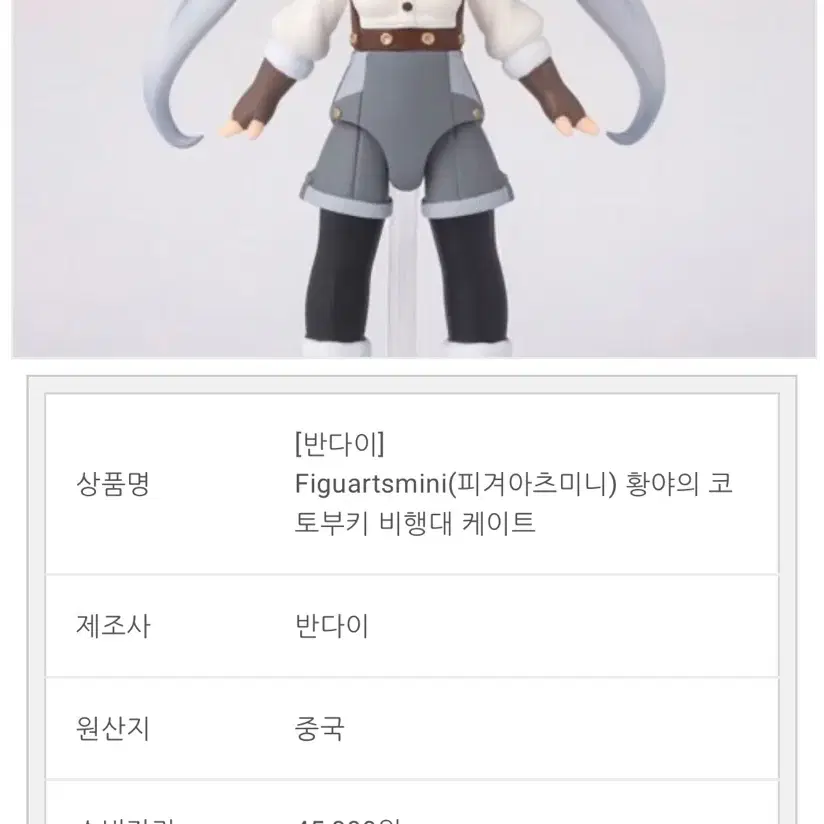 황야의 코토부키 비행대 케이트 피겨아츠 미니 미니아츠 피규어