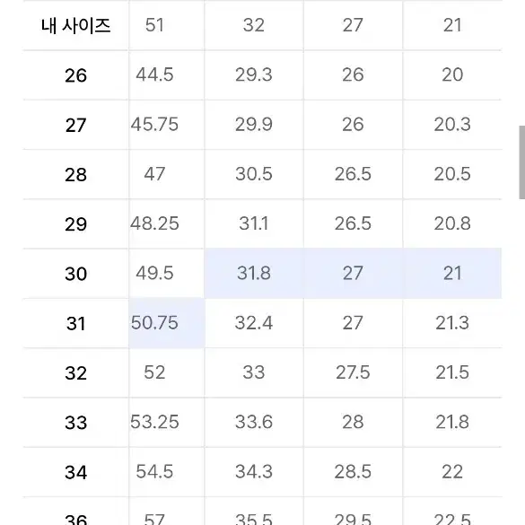 무신사 스탠다드 세미와이드 히든밴딩 슬랙스 미디엄그레이