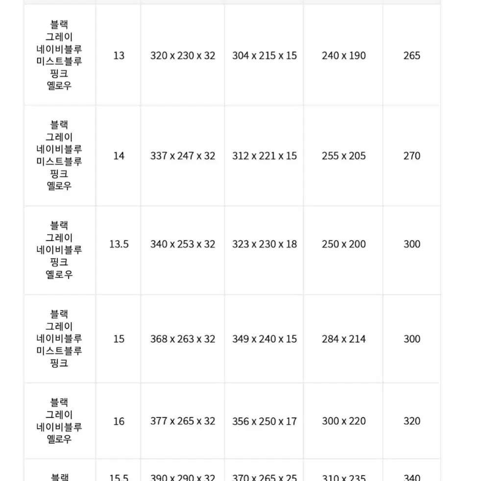 맥북 보호 파우치 1등 탐탁 (맥북 프로 14인치) 판매합니다