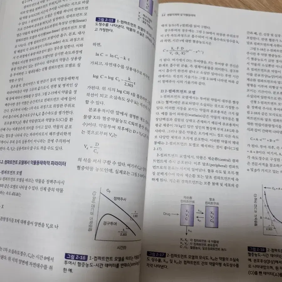 제제학 신일북스 신일서적 전공책