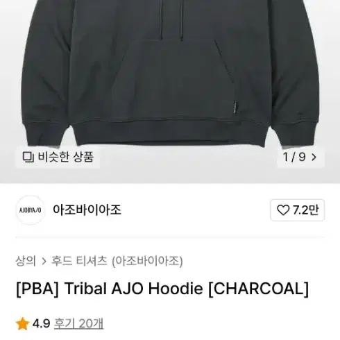 Tribal AJO Hoodie [CHARCOAL]