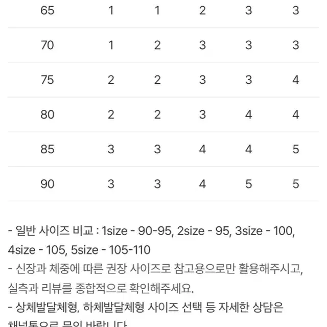 (새상품) 포터리 파인울 스포츠 셋업 다크 그레이 세트 (3/3)