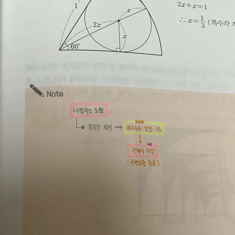 !판매 완료! 시발점 수1,2,미적분