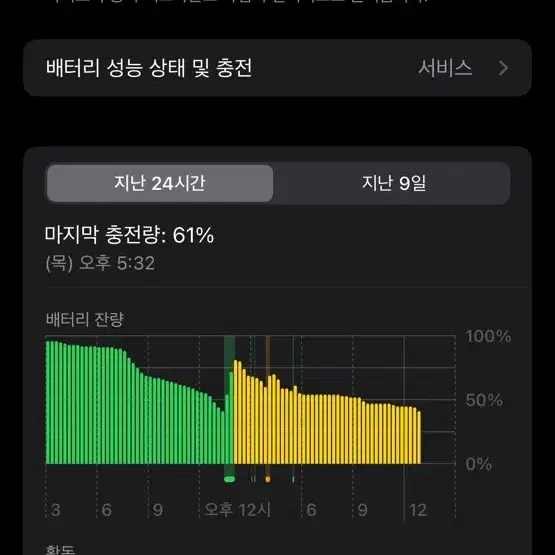 아이폰13 256기가