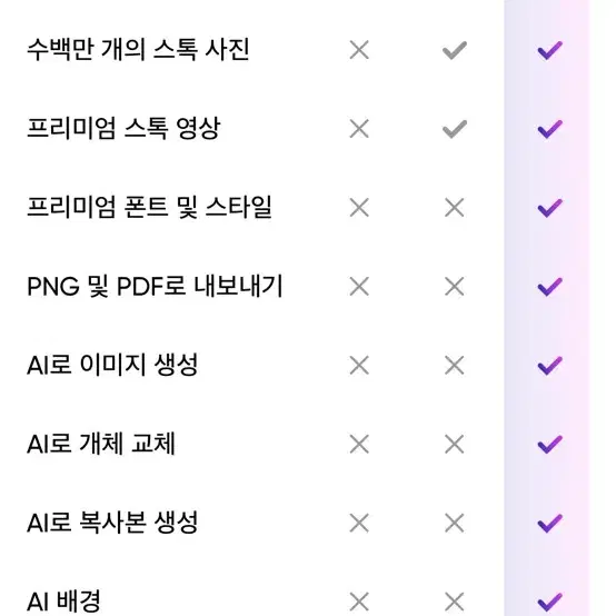 픽스아트 프로 계정팝니다