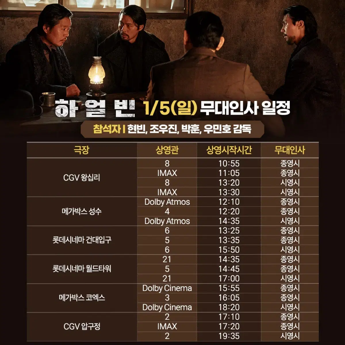 1/5(일) <무대인사>하얼빈 압구정cgv A열2연석 양도!