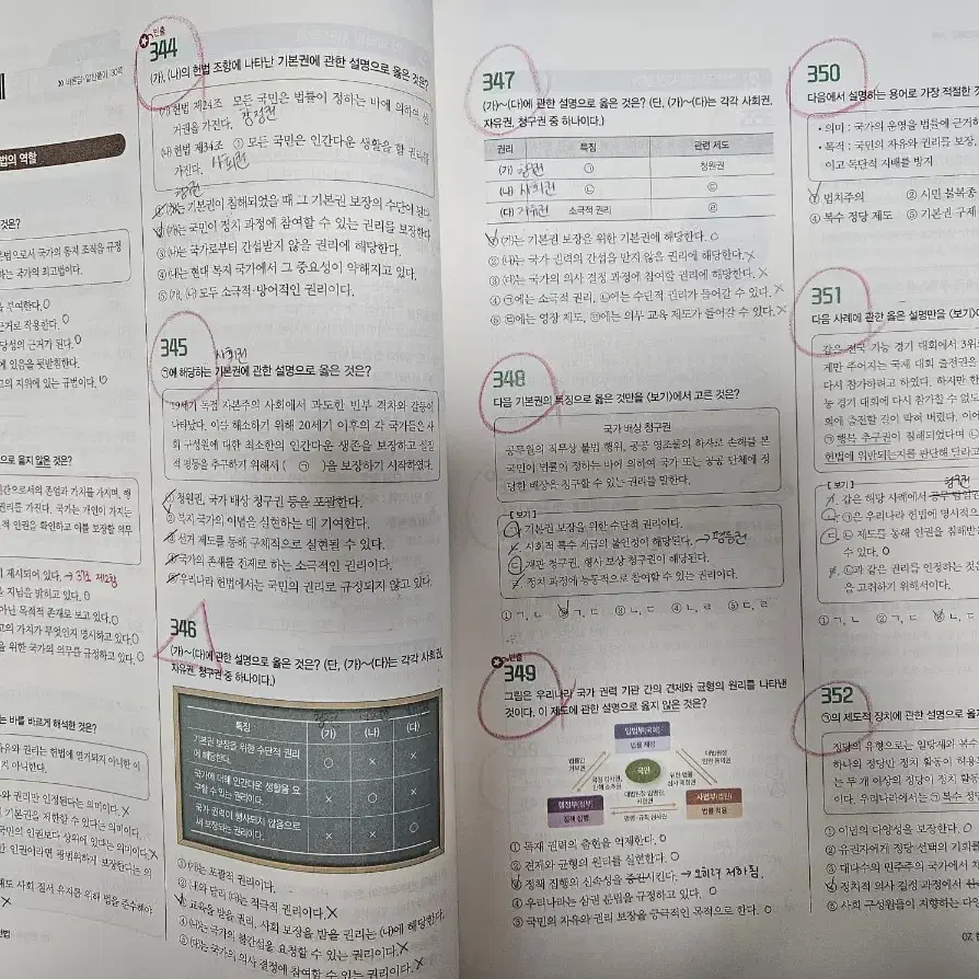 1등급 만들기 통합사회 예비고1 문제집 추천