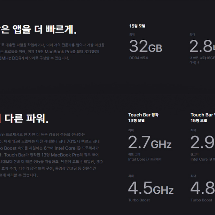 코어i7 애플 맥북 프로 15 8세대  (리퍼상품)미사용제품