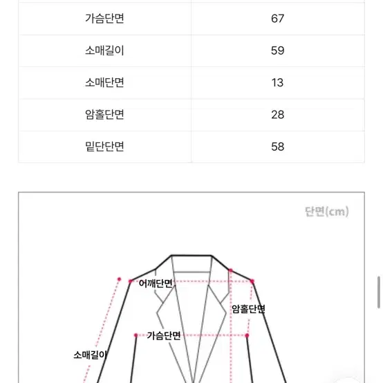 벌룬 점퍼 판매합니다