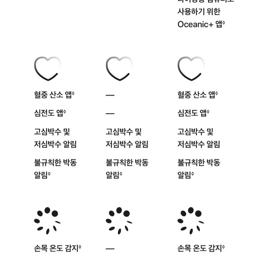 애플워치 8세대 (리퍼제품)미사용 41MM/45MM 블랙&실버&스테인레스