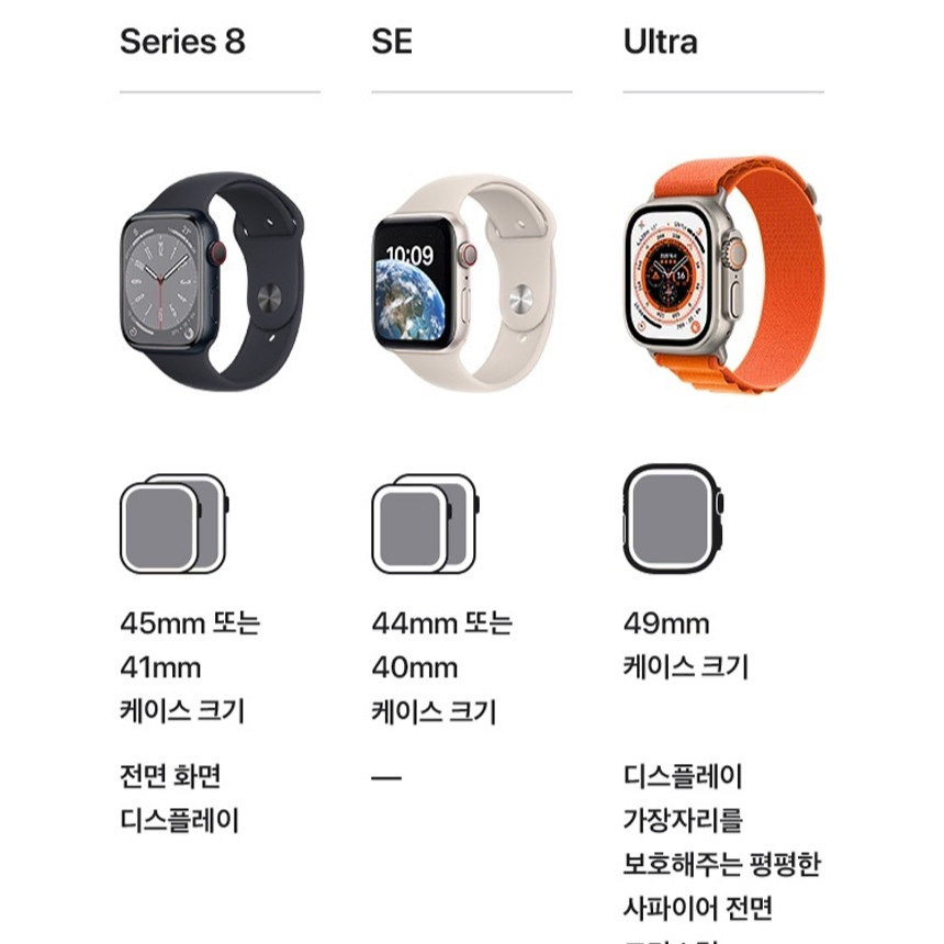 애플워치 8세대 (리퍼제품)미사용 41MM/45MM 블랙&실버&스테인레스