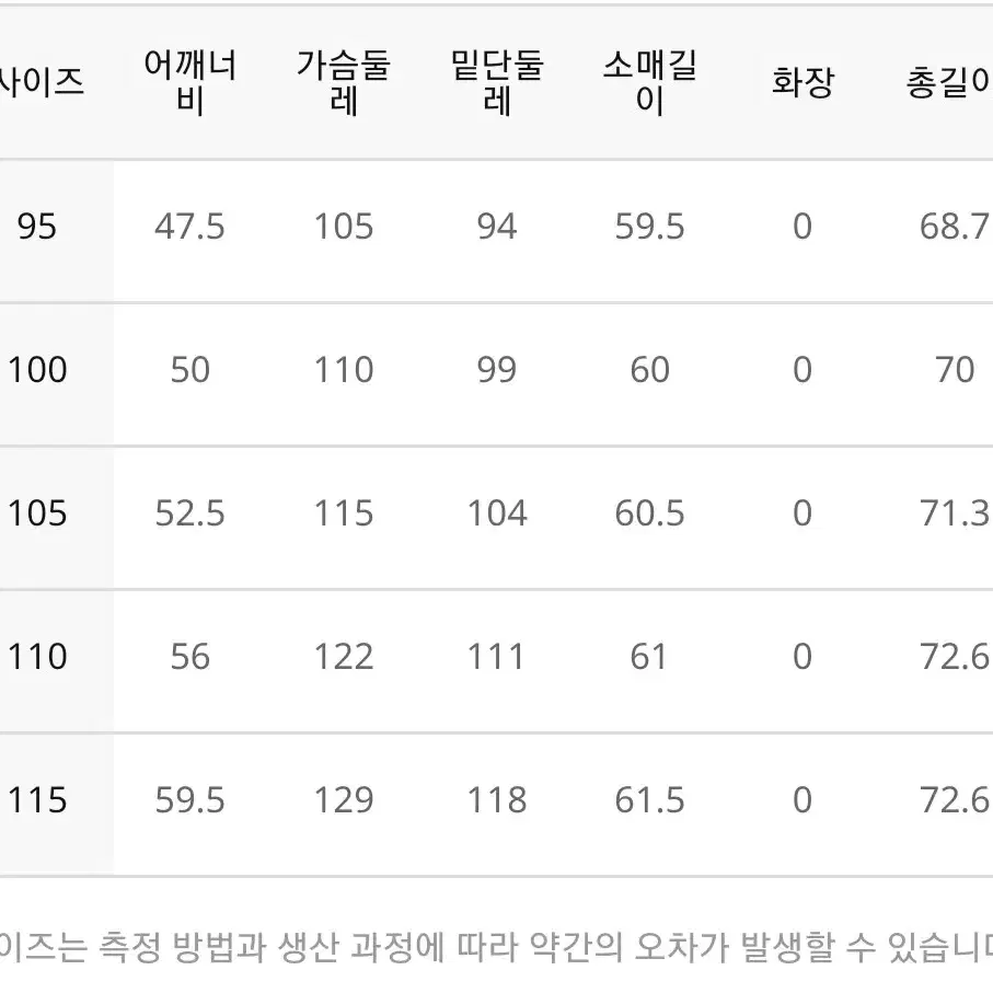 (균일가) 탑텐 텍스쳐드 가디건 110