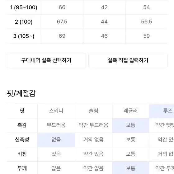 디미트리블랙 코듀로이 퍼티그 베스트