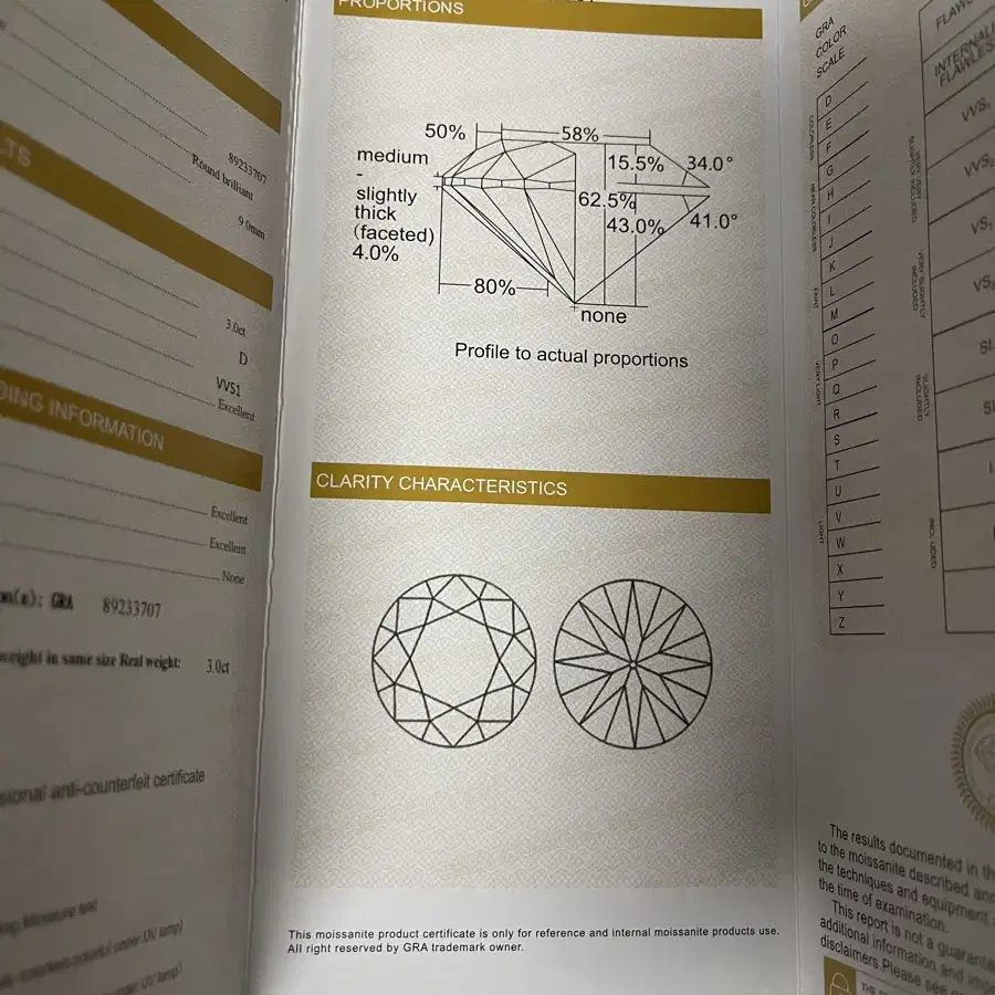 모이사나이트 보석입니다