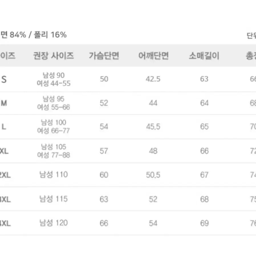 3XL맨투맨 새상품