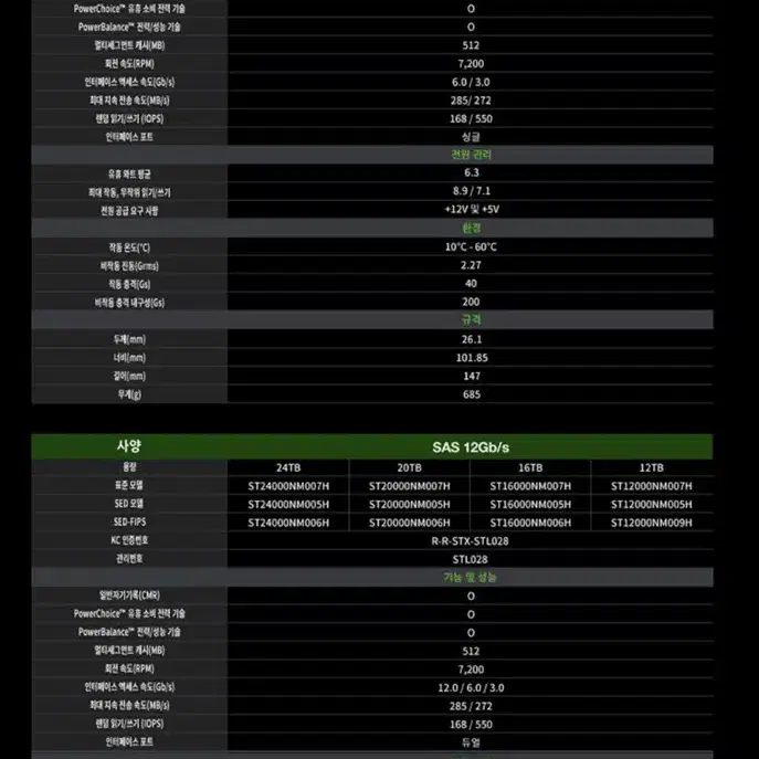 24TB HDD 미사용 SAS방식 3.5인치