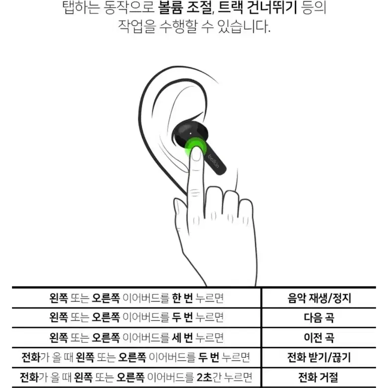 벨킨 사운드폼 플로우 노이즈 캔슬링 블루투스 무선 이어폰