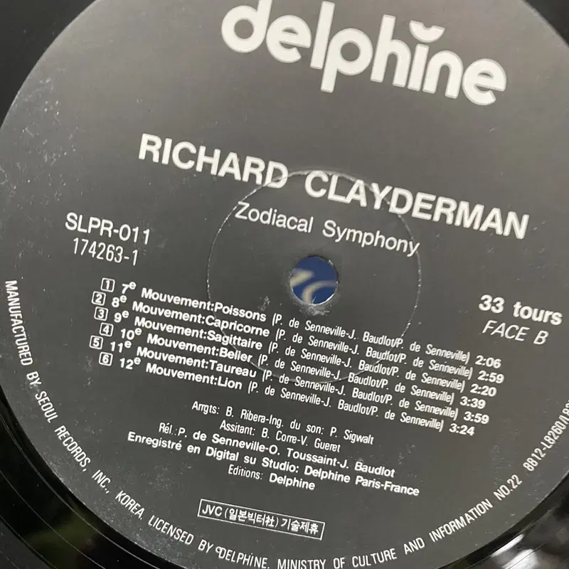 RICHARD CLAYDEMRMAN LP / AA6796