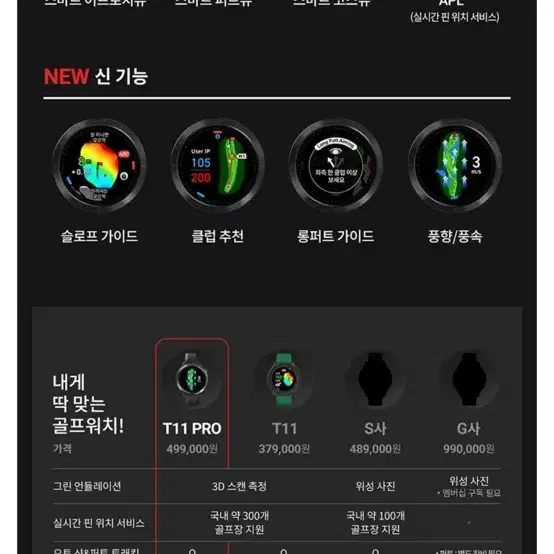 보이스캐디 11프로 판매합니다