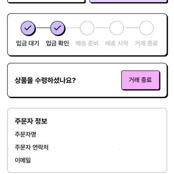 아기뾰냥(6cm) 원가양도